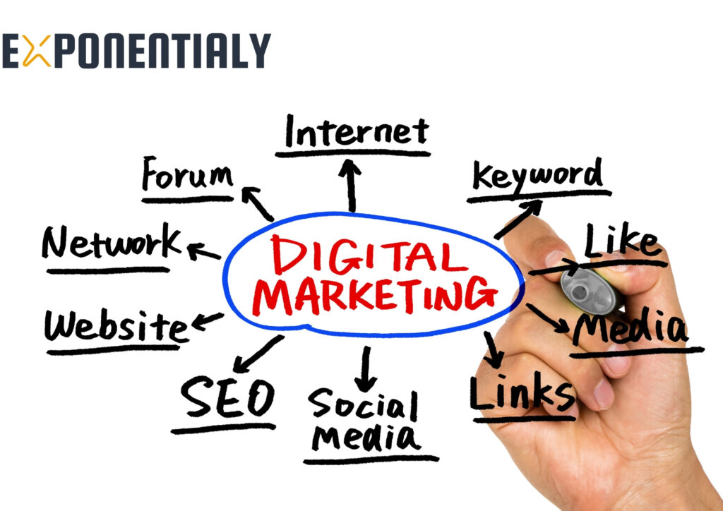 Digital Marketing Agency Hisar