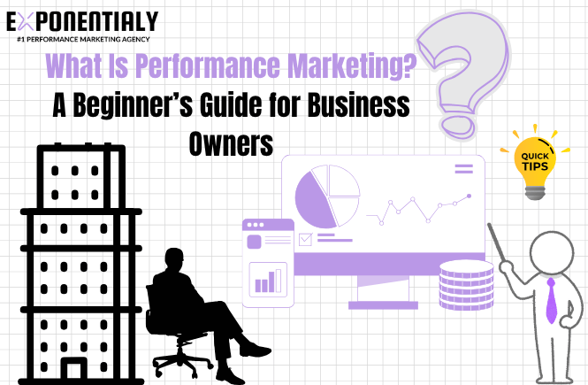 What Is Performance Marketing? A Beginner's Guide for Business Owners
